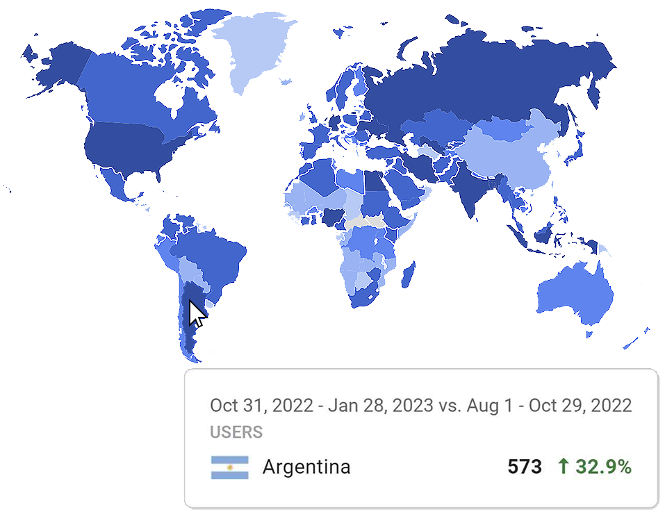 compre membros do Telegram dos principais países